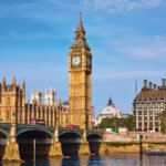 Londra’da Dil Okulu Deneyimi: İngilizceyi Yaşayarak Öğrenin!